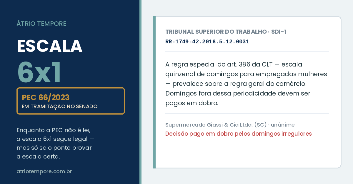 Escala 6x1 no supermercado: o que muda na jornada e no controle de ponto