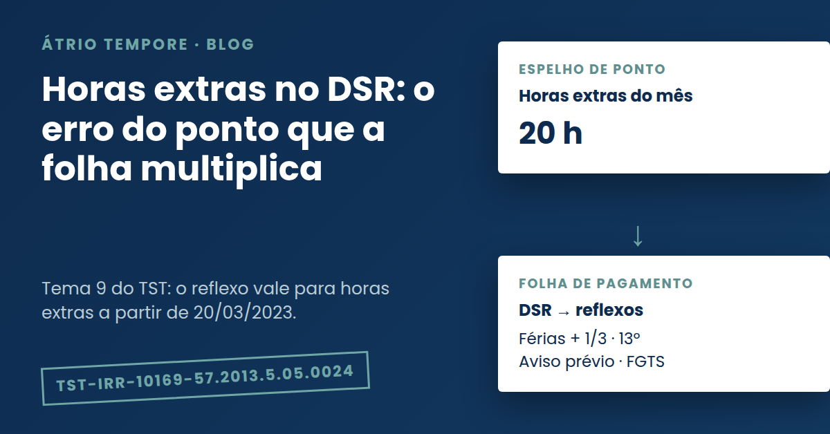 Horas extras e DSR: o erro do ponto que a folha multiplica em férias, 13º e FGTS