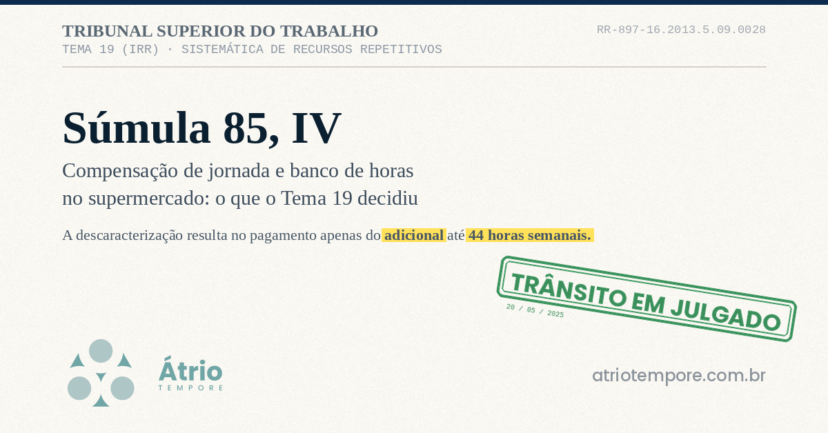 Súmula 85 e o Tema 19 do TST: o que mudou na compensação de jornada e no banco de horas do supermercado